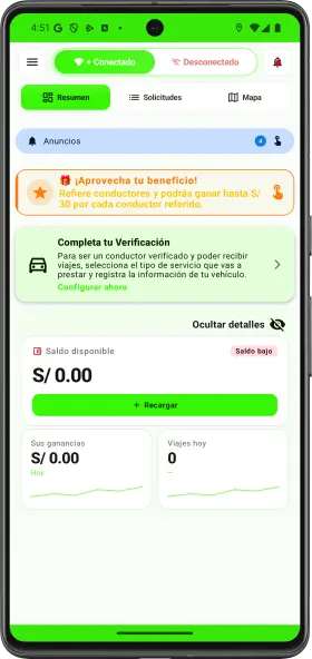 Mobility platform 4